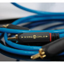 Wireworld Stream RCA interconnect (STI)