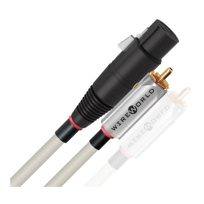 Wireworld Solstice 10 RCA interconnect (SOI)