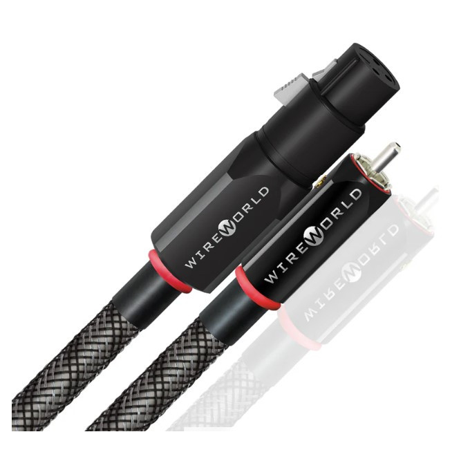 Wireworld Silver Eclipse 10 (SEI)