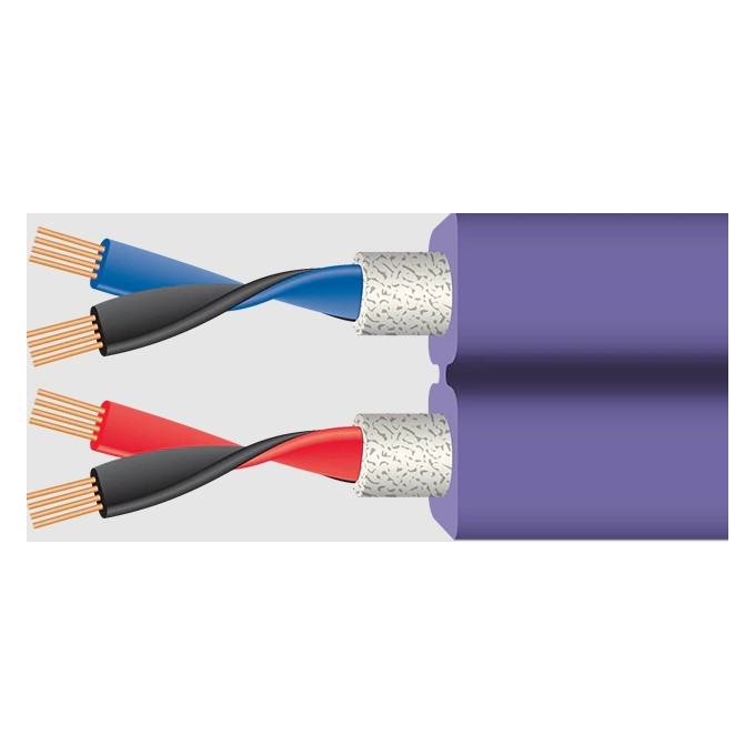 Wireworld Pulse 3.5 mm (PUM)