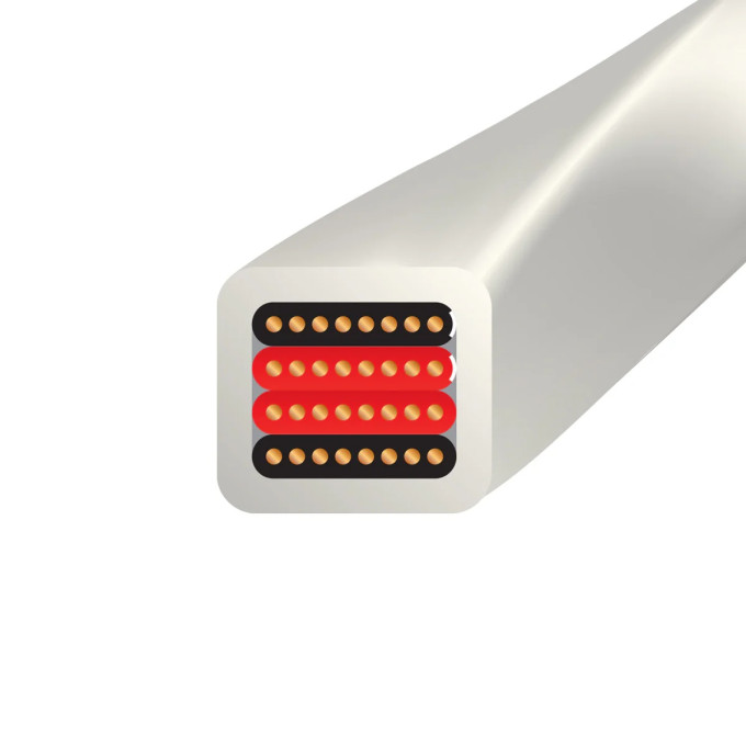 Wireworld Luna™ 10 (LUS)