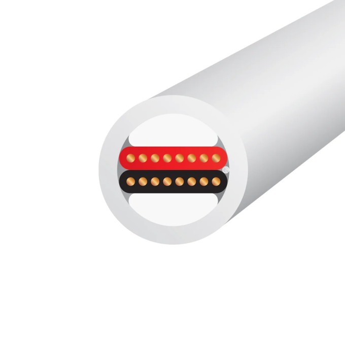 Wireworld Stream™  10 (STS)