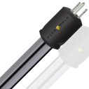 Wireworld Silver Electra 10 Power Cord (SEP)