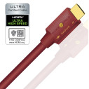 Wireworld Radius 48 HDMI (RAH)