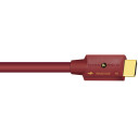 Wireworld Radius 18 HDMI (RAH)