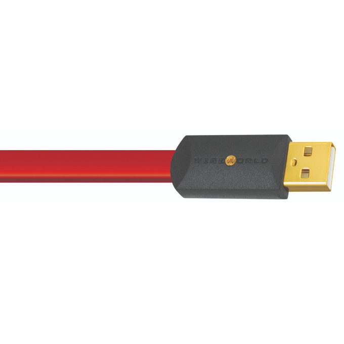 Wireworld Starlight 8 USB 2.0 (S2AM)