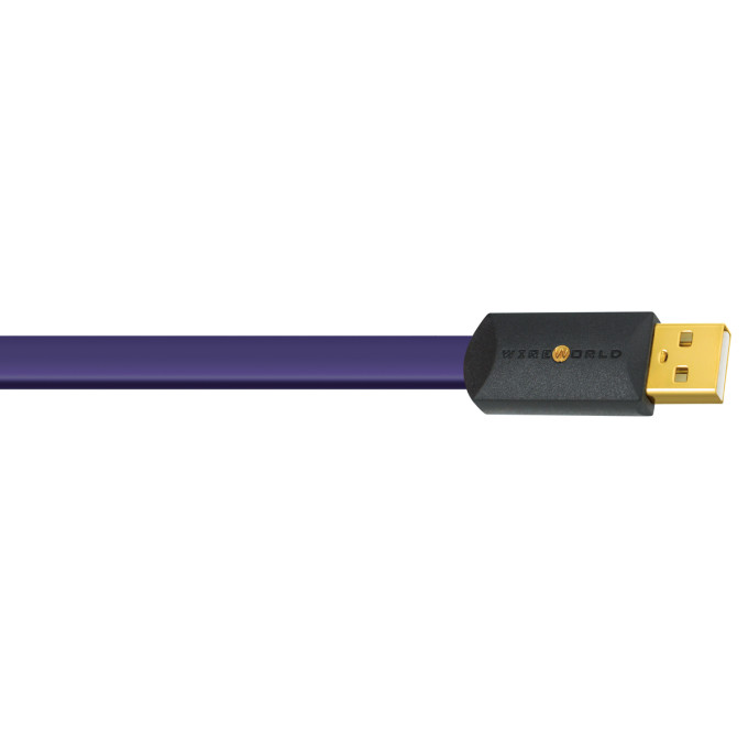 Wireworld  Ultraviolet 8 USB 2.0 (U2AB)